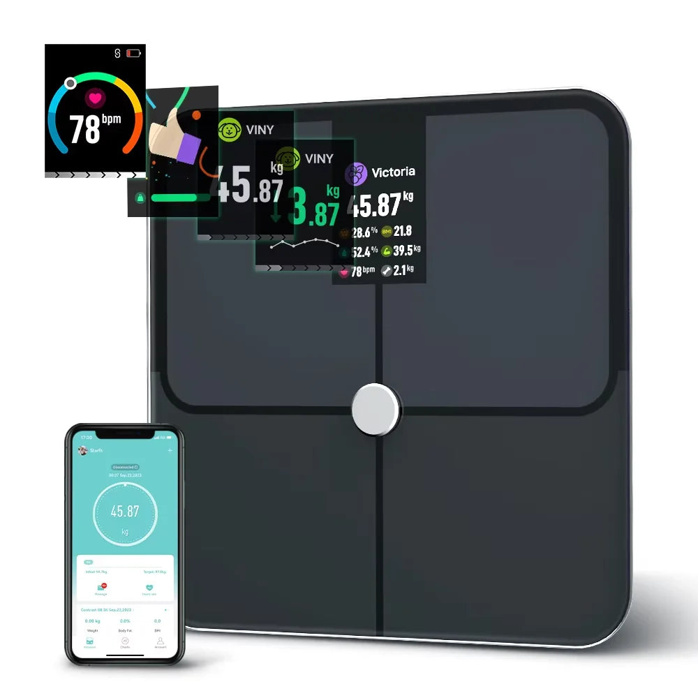 Smart Scale