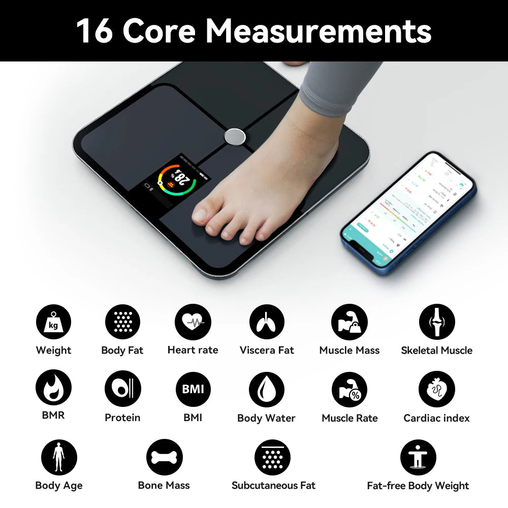 Smart Scale